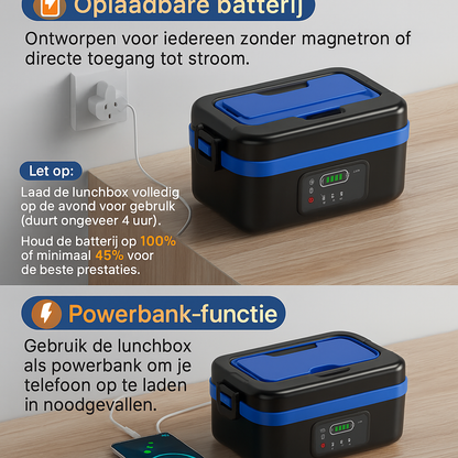 Draadloze Lunchbox Verwarming